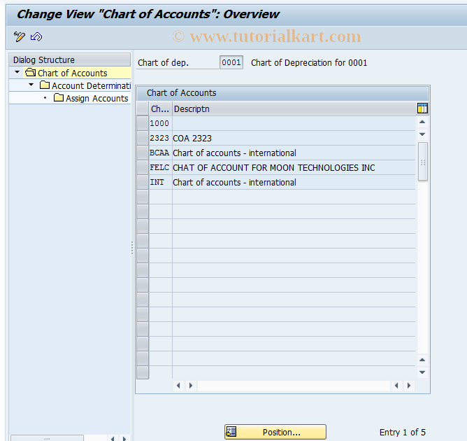 SAP TCode AO89 - Account assignment not to current account as share