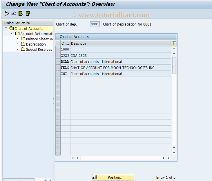 SAP TCode AO90 - Account assignmt Acquisitions