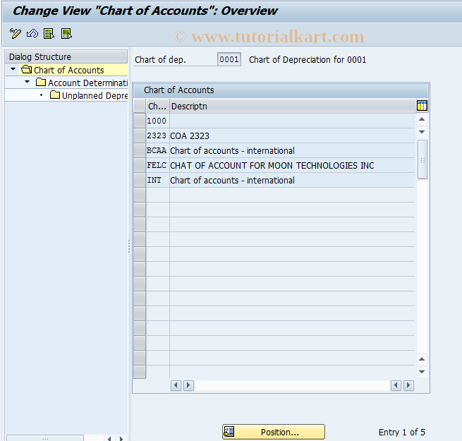 SAP TCode AO95 - Account assignment for Unplanned depreciation