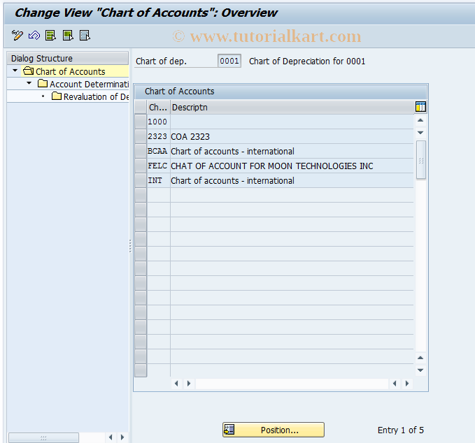 SAP TCode AO97 - Account assignment for Revaluation of depreciation