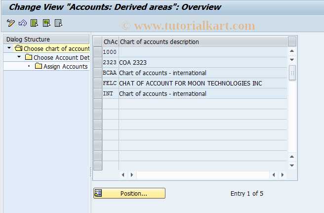 SAP TCode AO99_OLD - Account assignment. Derived dep. areas