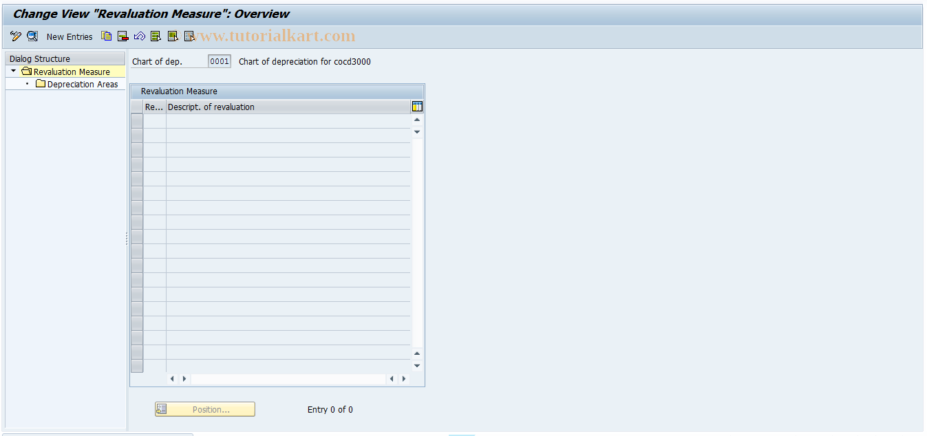 SAP TCode AUFW - Maintain Revaluation Measures