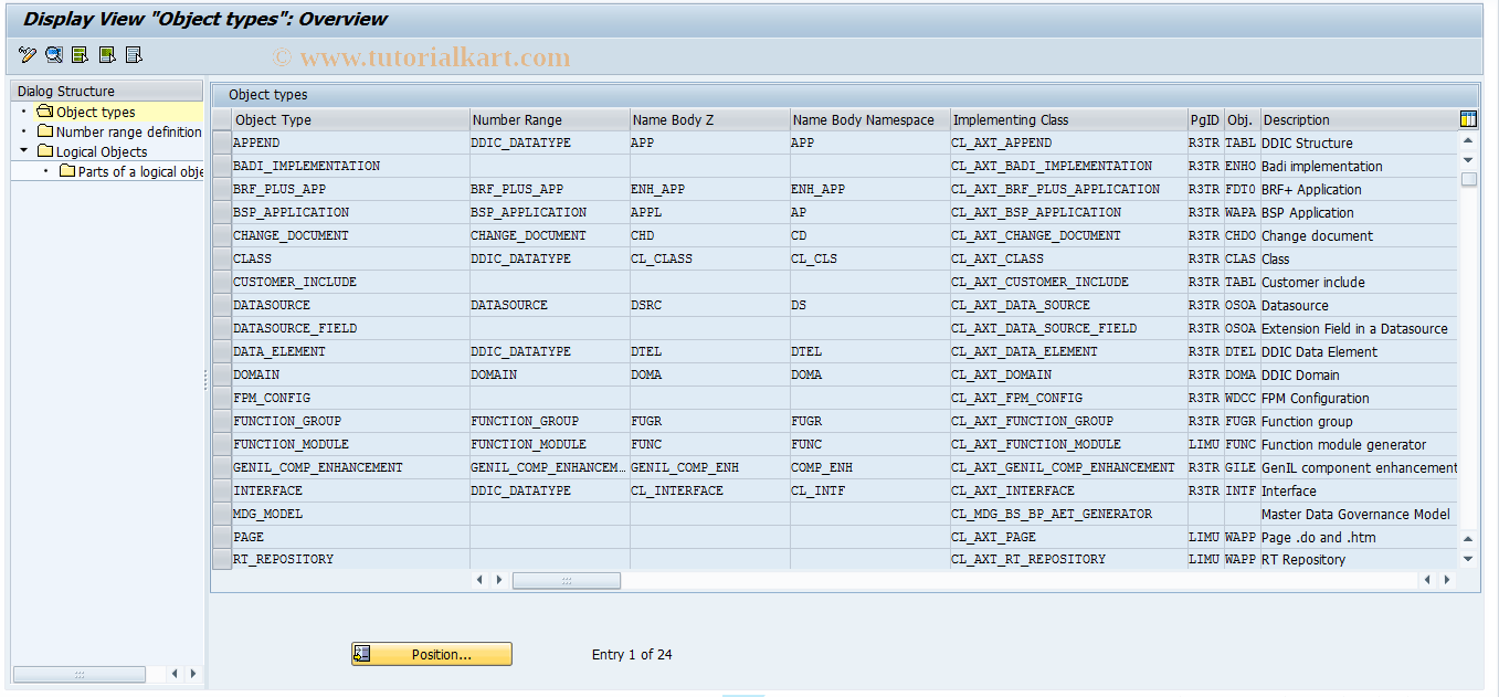 SAP TCode AXTOBJ - Extensibility Generation Registry