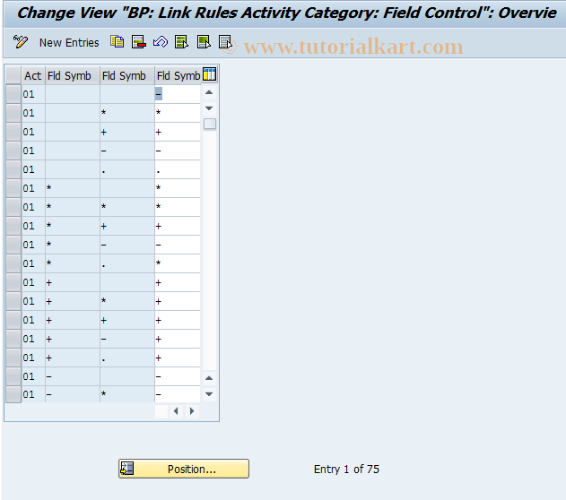 SAP TCode BC66 - Business Partner: Link Actual category