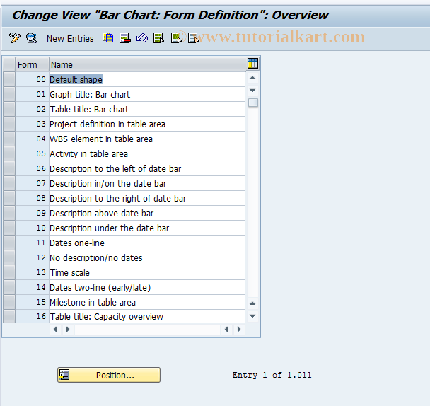 SAP TCode BCG1 - Bar chart: Maintain form definition