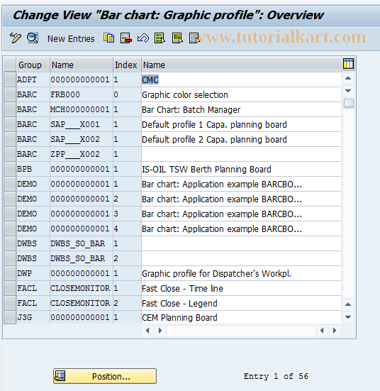 SAP TCode BCG2 - Bar chart: Maintain graphic profile