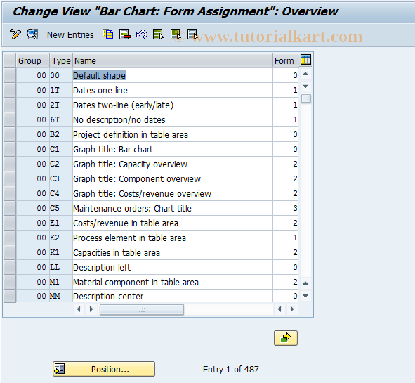 SAP TCode BCG3 - Bar chart: Maintain form assignment
