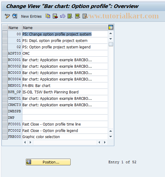 SAP TCode BCG4 - Bar chart: Maintain option profile