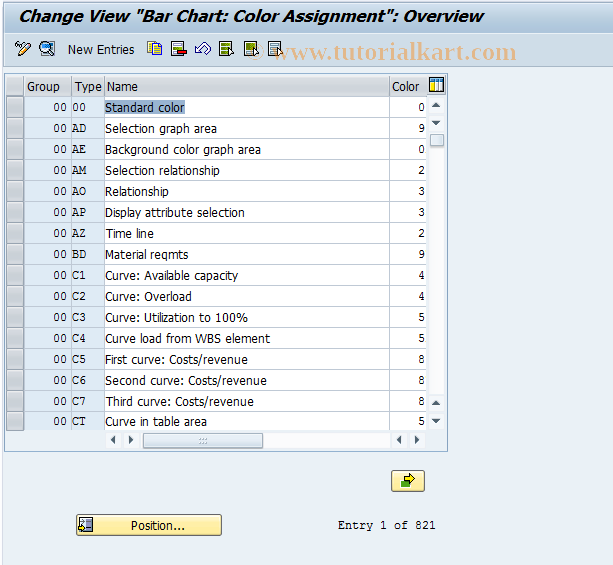 SAP TCode BCG5 - Bar chart: Maintain color assignment