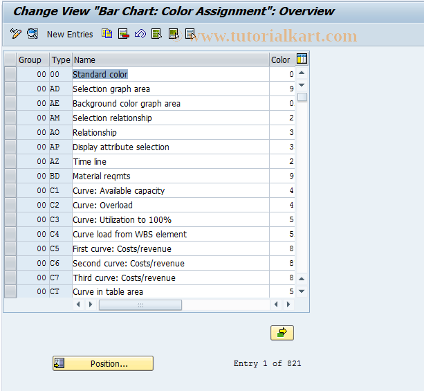 tcode for maintain account assignment category