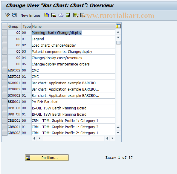 SAP TCode BCG9 - Bar chart: Maintain chart