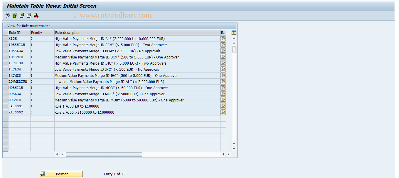 SAP TCode BNK_RUL_CUST - Rule customizing