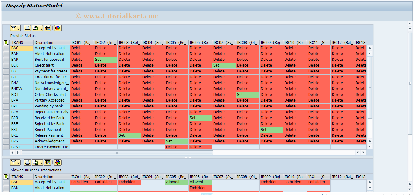 SAP TCode BNK_STATUS_DISP - Status Dispaly