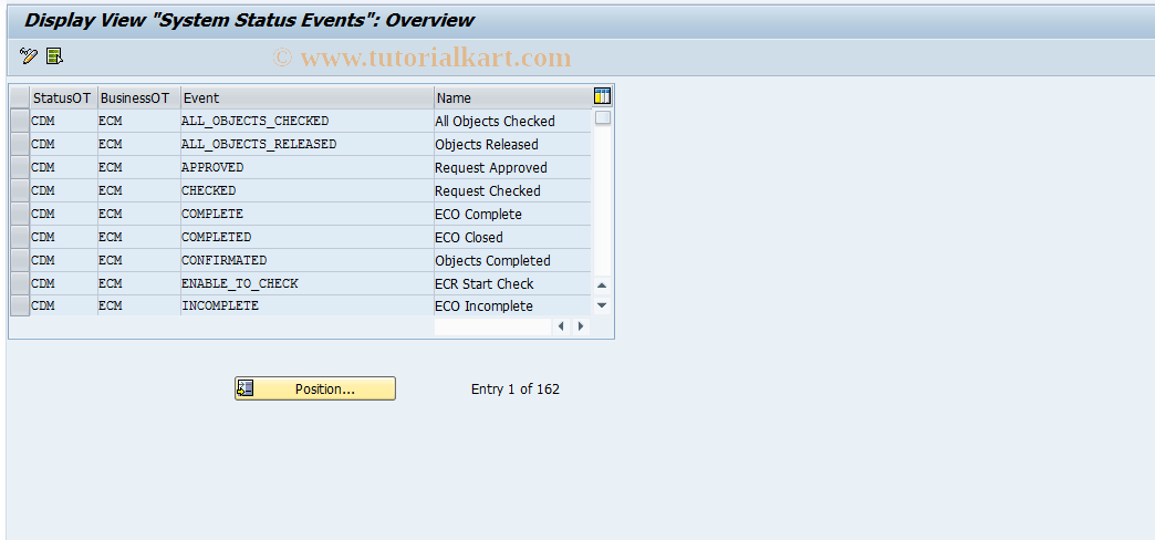 SAP TCode BSVV - Parameterizable status workflow evnt