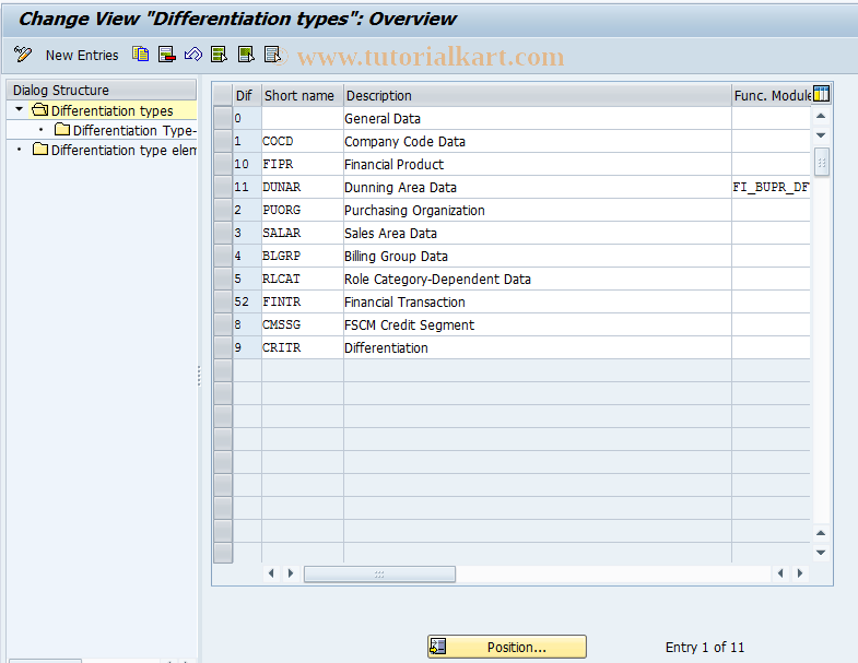 SAP TCode BUSM - BDT: Differentiation Types