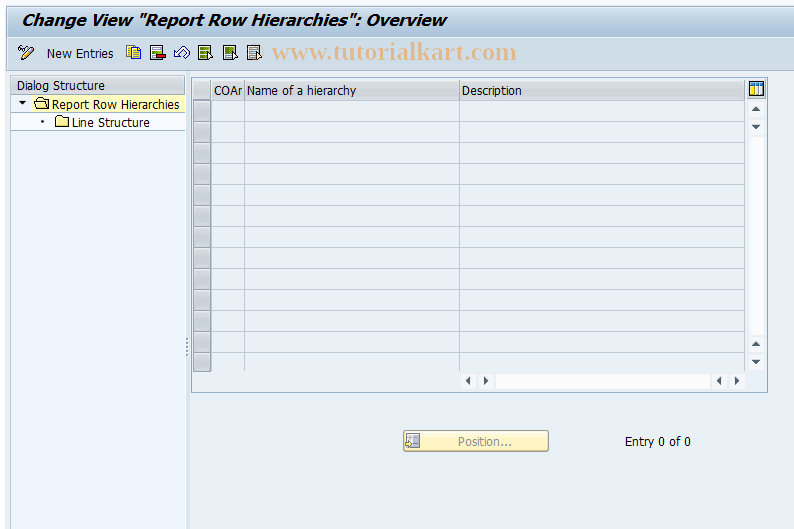 SAP TCode BWOM01 - BCT-CO: Change Report Row Hierarchy