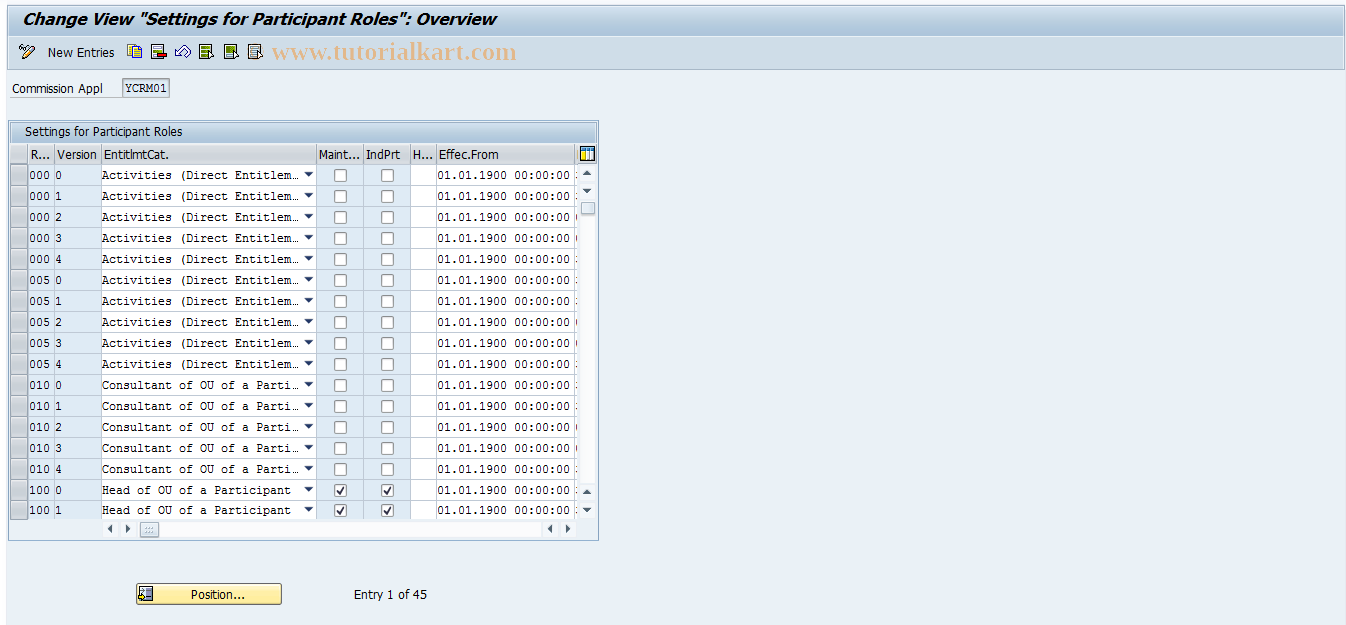 SAP TCode CACSCG_02 - Poss. Roles of Comn Recip. in CommTA