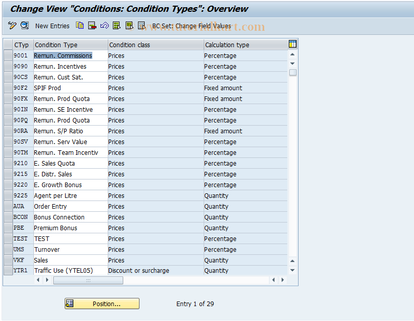 SAP TCode CACSCOND0005 - Condition Types: Remuneration