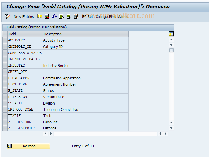 SAP TCode CACSCOND0011 - Commissions: V_T681F for A V