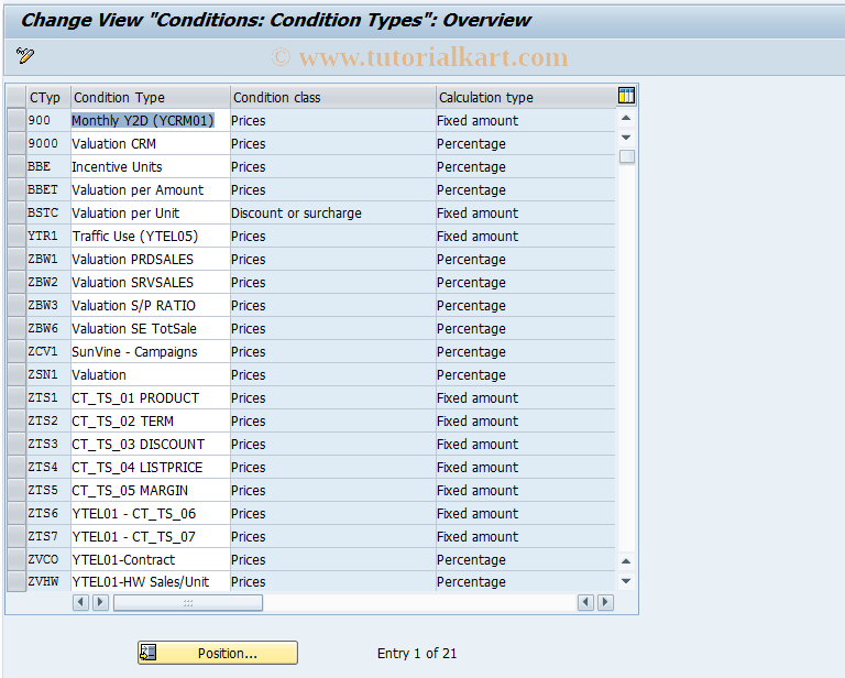 SAP TCode CACSCOND0015 - Condition Types: Valuation