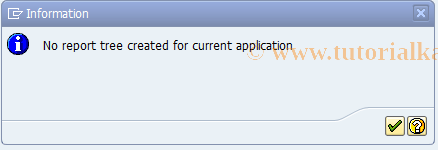 SAP TCode CACS_A - Access Report Tree