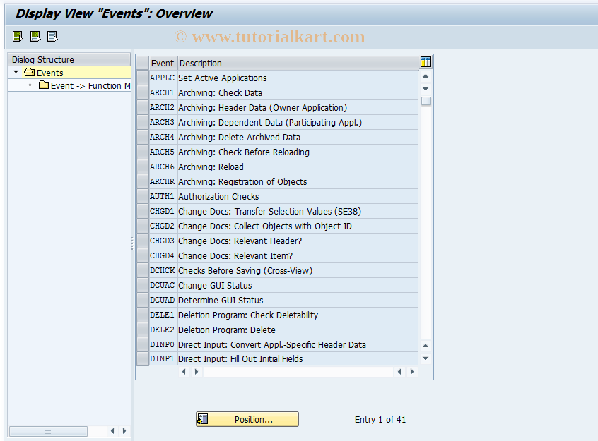 SAP TCode CACS_CSB0007 - CSB Control: Time-Spots