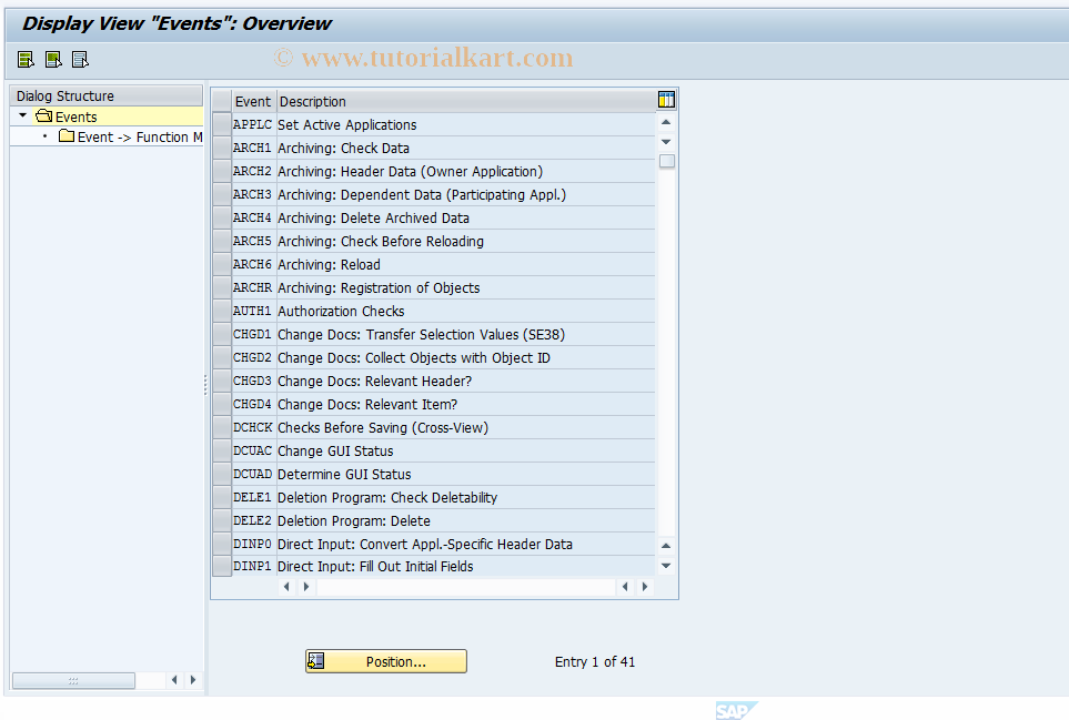 SAP TCode CACS_CSC0007 - CSC Control: Events