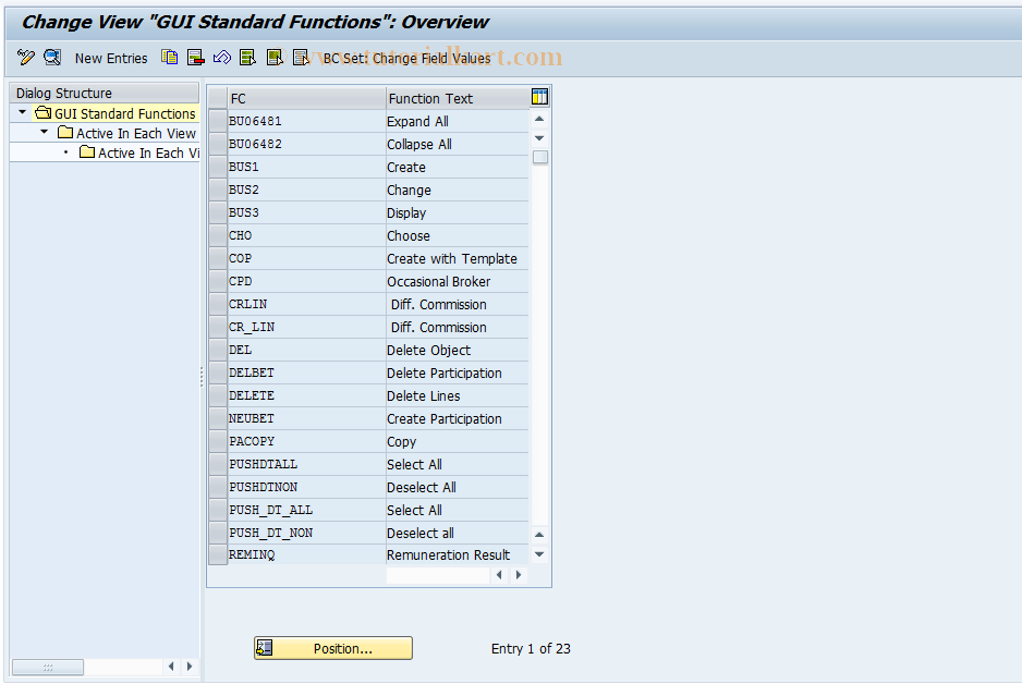 SAP TCode CACS_CSI0008 - CSI Control: GUI Standard Functions