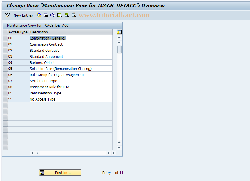 SAP TCode CACS_DET_ACC - Define Access Type