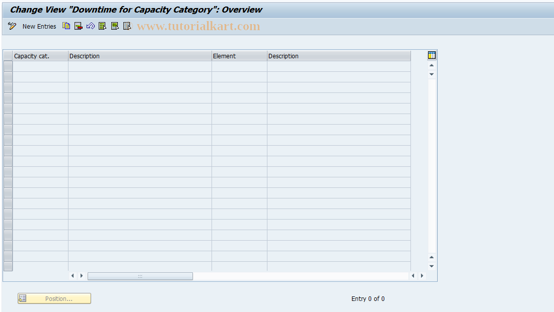 SAP TCode CADT - Downtime for Capacity Category