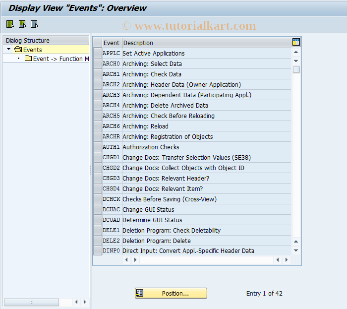 SAP TCode CAS7 - CA Control: Events