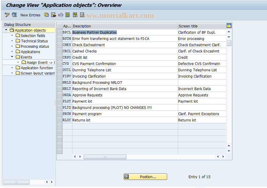SAP TCode CFCS - Clarification worklist - Customizing