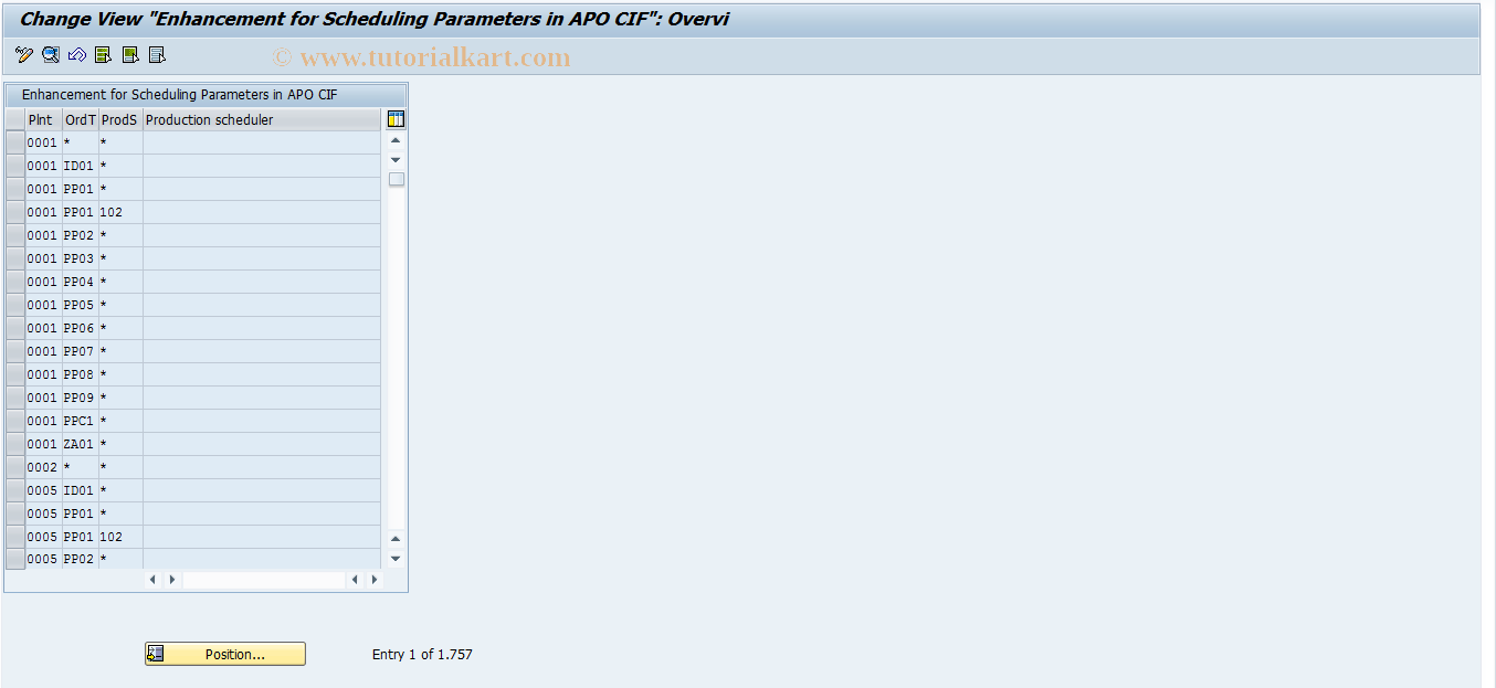 SAP TCode CFO3 - Scheduling Parameters in APO CIF