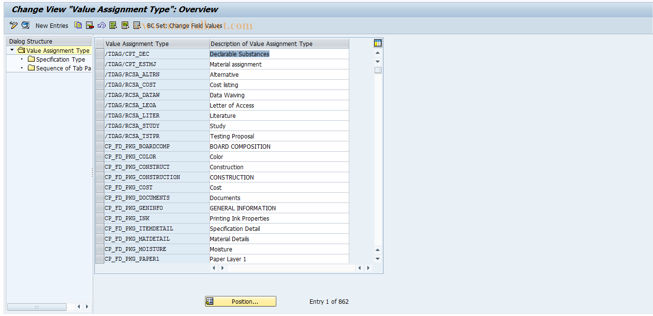 SAP TCode CGA2 - EHS: Valuation Asg.Type/Specification Type