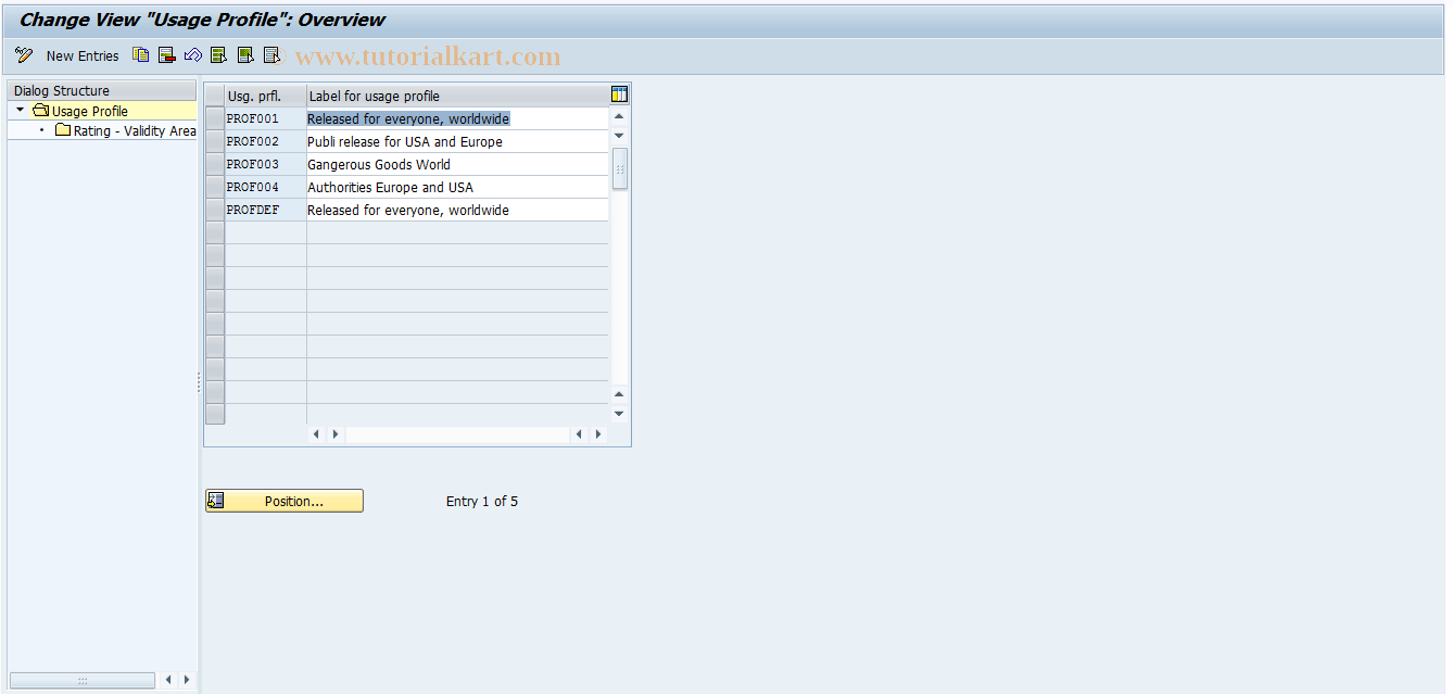 SAP TCode CGC2 - EHS: Usage profile