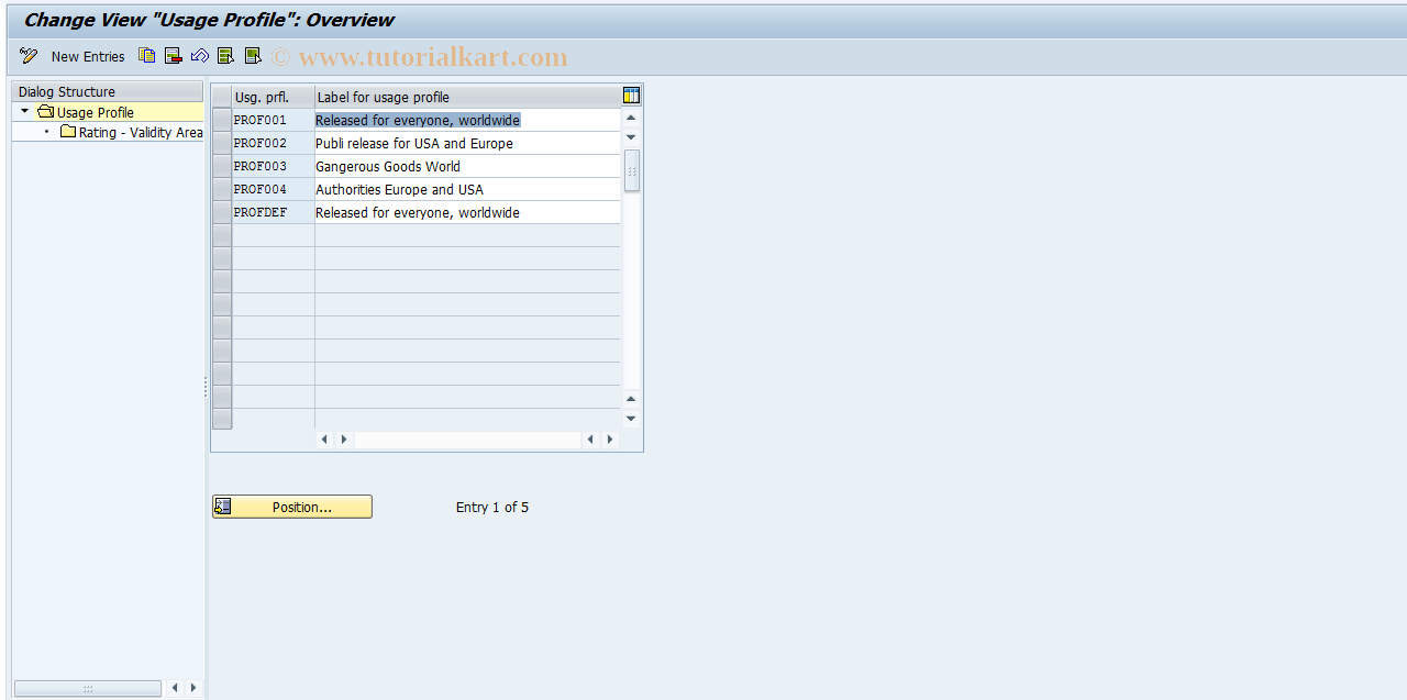 SAP TCode CGCV - EHS: Customizing - usage profile