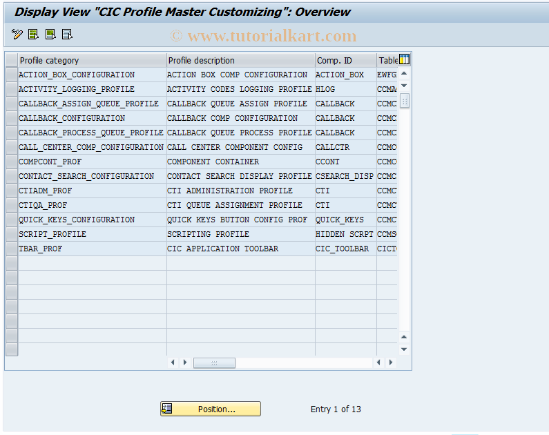 SAP TCode CICM - Component Profile Type Definition