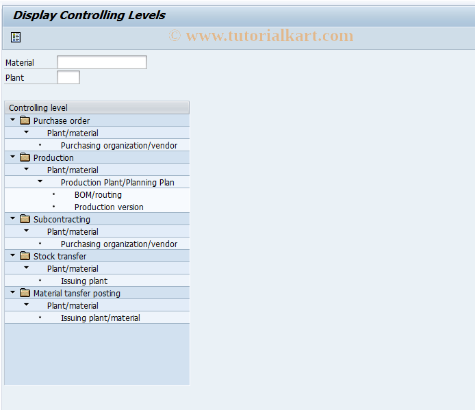 SAP TCode CKMLMV_CA - Edit Controlling Level