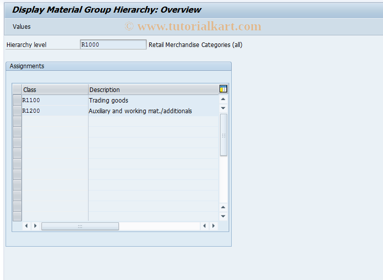 SAP TCode CLW2 - Display Material Group Hierarchy