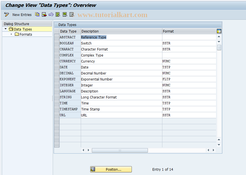 SAP TCode CMECUST - CME Customizing