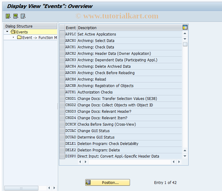 SAP TCode CMS_CUS_ACG_BDT_007 - CMS Control: Events