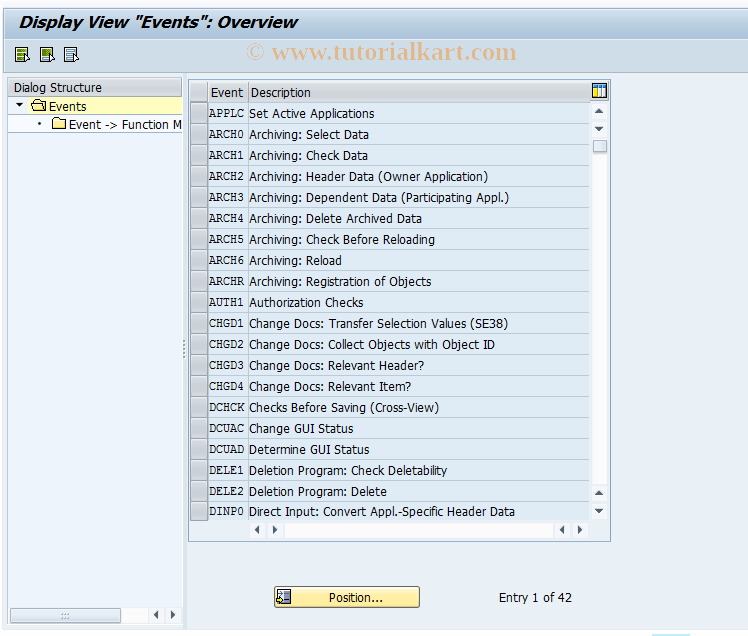 SAP TCode CMS_CUS_BDT_007 - CMS Control: Events