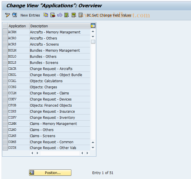 SAP TCode CMS_CUS_OMS_BDT_001 - CMS Control: Applications