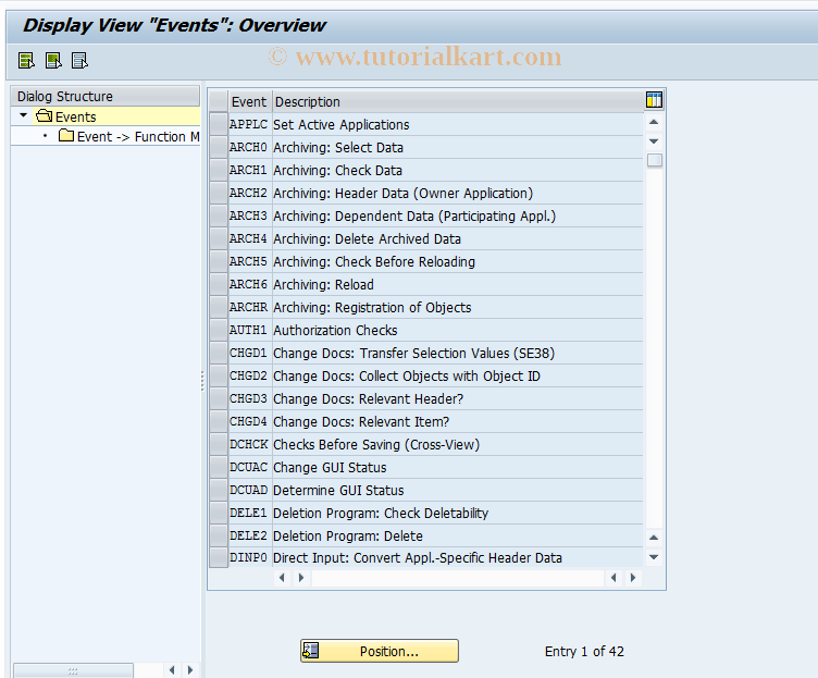 SAP TCode CMS_CUS_OMS_BDT_007 - CMS Control: Events