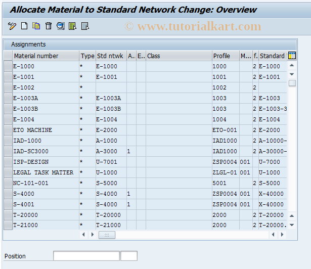 SAP TCode CN08 - Allocate material -> stand. network