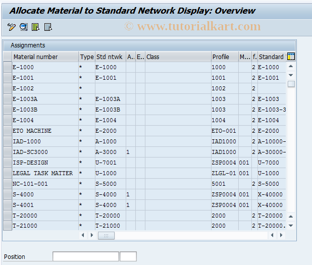 SAP TCode CN09 - Allocate material -> stand. network