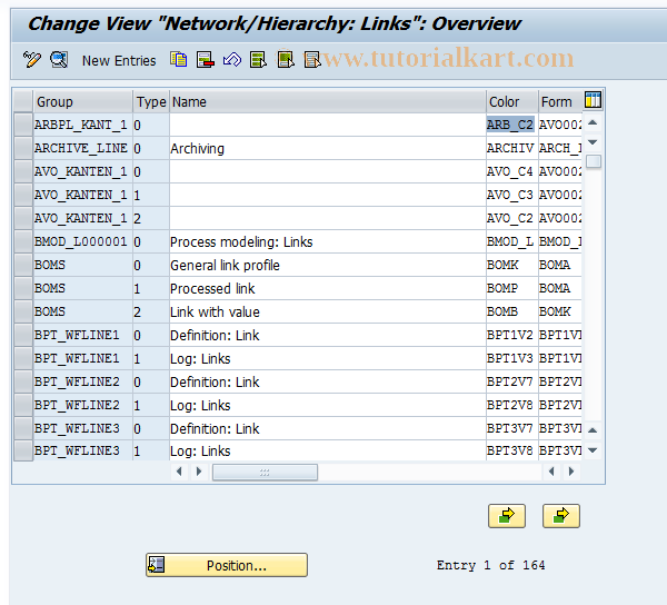 SAP TCode CNG7 -  Network/Hierarchy : Maintain link types