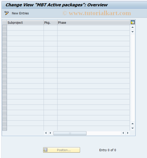 SAP TCode CNVMBTACTIVE - Active packages in subprojects