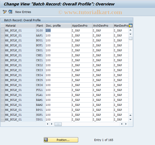 SAP TCode COCS - Batch Record: Signature Strategy