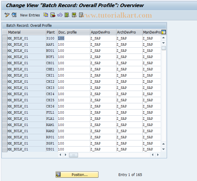 SAP TCode COCU3 - Batch Record: Signature Strategy